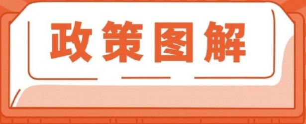 曲靖应用技术学校2022年优惠政策|政策解读|学费多少，