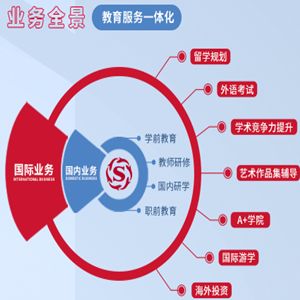 浙江新通留学有限公司河南分公司