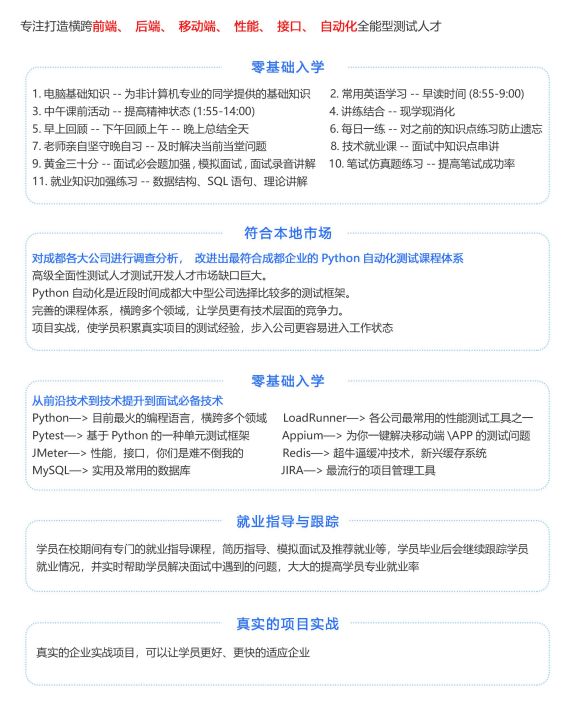 成都/武汉/重庆/广州软件测试
