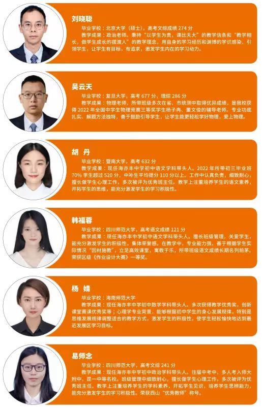 昆明海亦丰中学招生公告（2023年）
