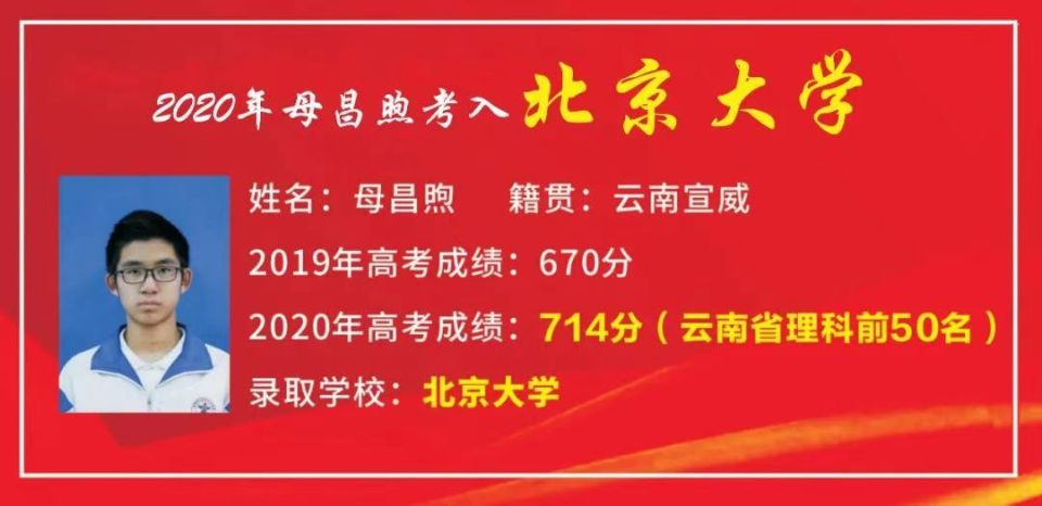 2023年昆明高考复读|高考补习有哪些比较好的学校