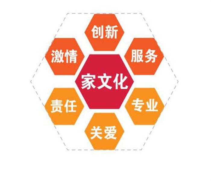 昆明海亦丰中学高考复读|2023年昆明海亦丰中学高考复读教学模式