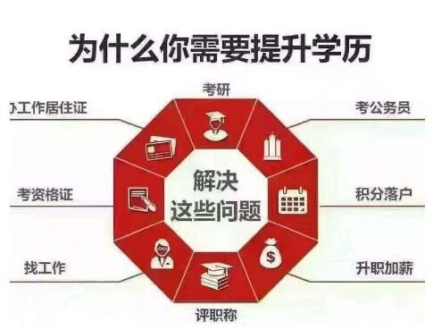 湖北北京在职成人大专学历传媒学校动漫设计自考专科招生