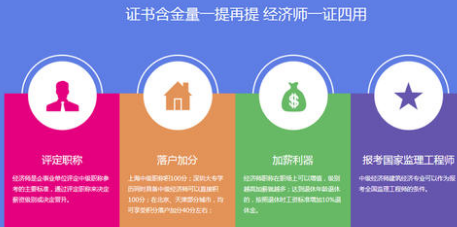 中级经济师考证培训展示 中级经济师考证培训展示