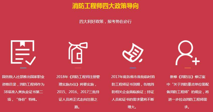 消防工程师四大政策导向