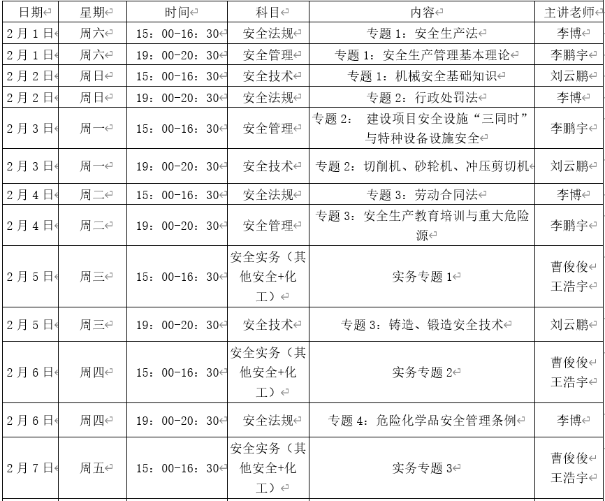 2020年中级安全工程师优情班直播教学安排表一