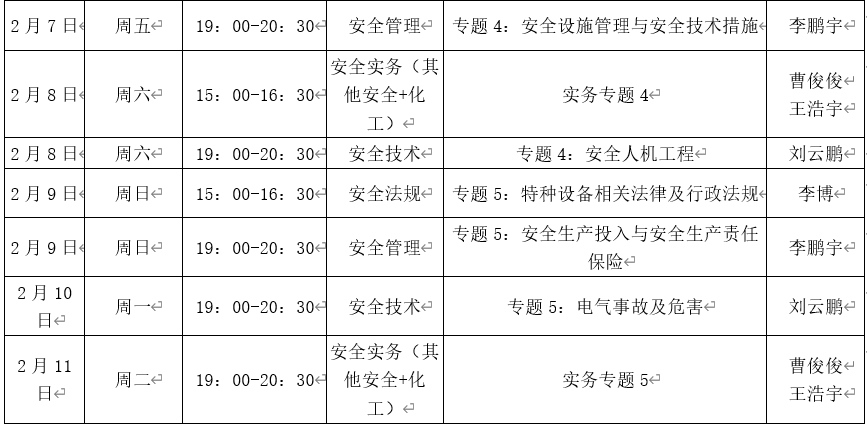 2020年中级安全工程师优情班直播教学安排二