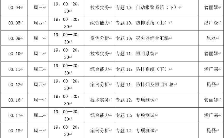 2020年一级消防工程师优情班直播教学安排表四