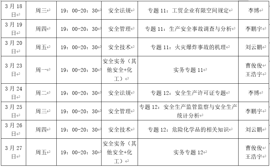 2020年中级安全工程师优情班直播教学安排表五