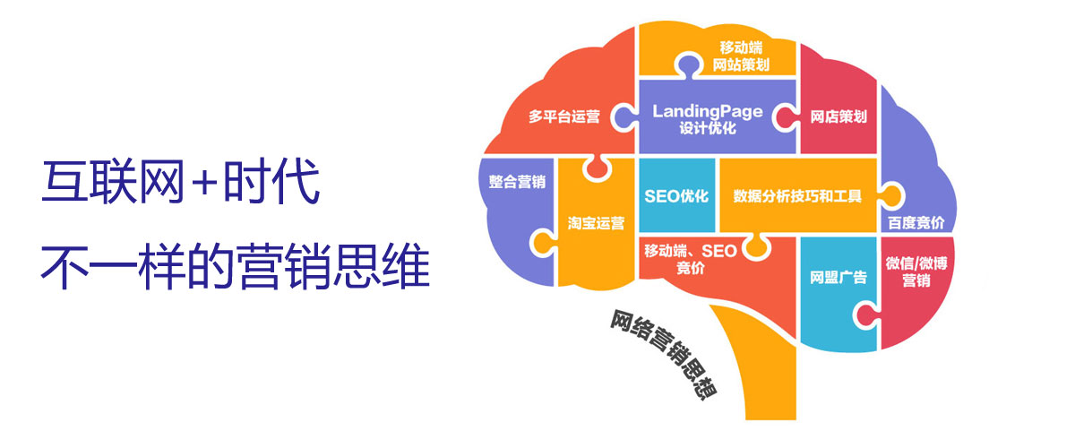 SEO网络营销培训课程