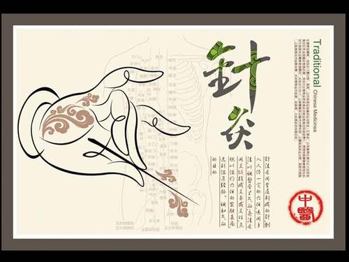 针灸