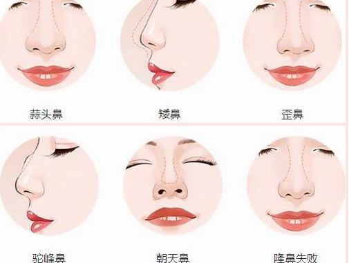 镇江整形美容课程培训实操班