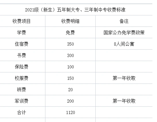 1647843652820745.png 学费.png