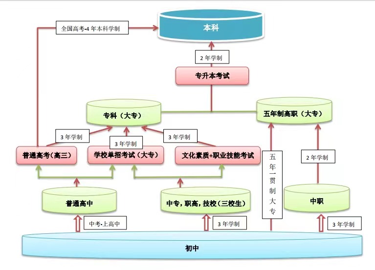 升学120.jpg