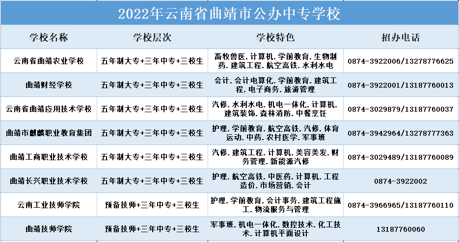 1648450465556284.png 曲靖学校通用.png