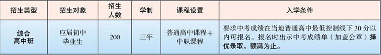 高中班.PNG