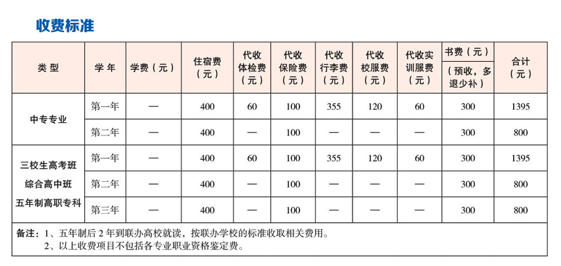 收费标准.png