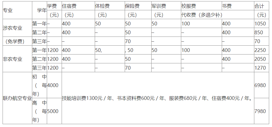 收费标准.png