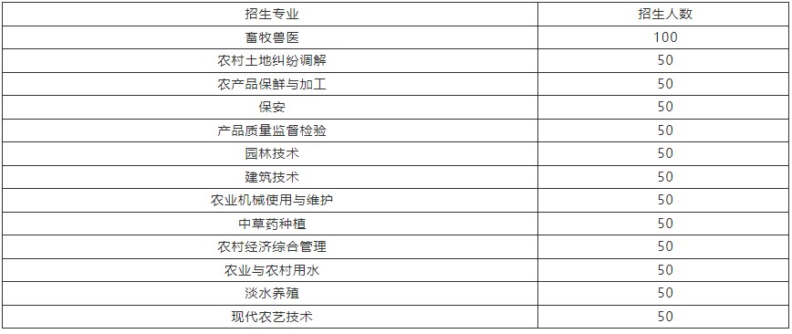 专业表.jpg