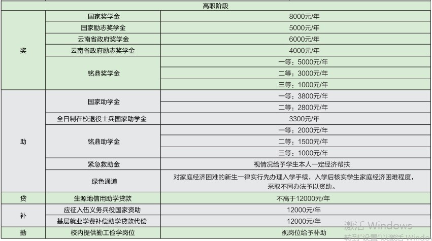 助学政策.jpg