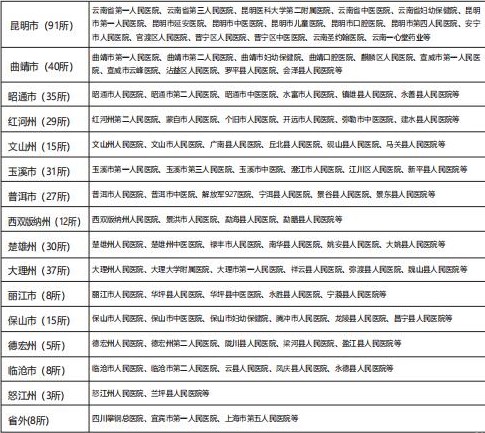 实习单位.jpg