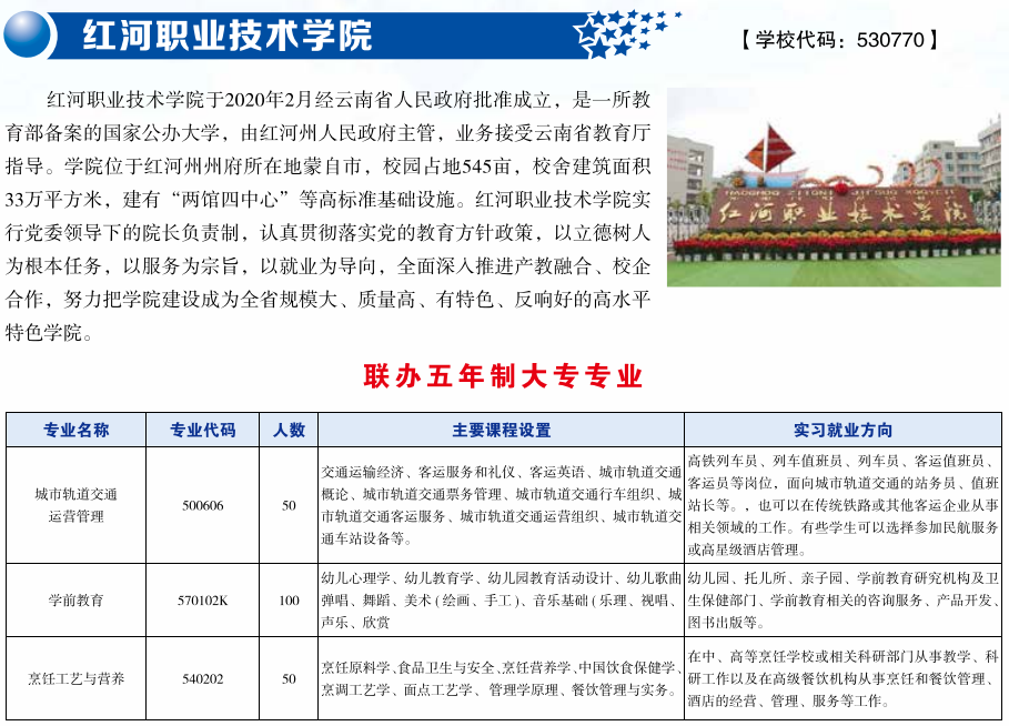 红河职业学校.png