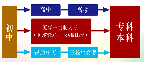 开放学校对接.PNG