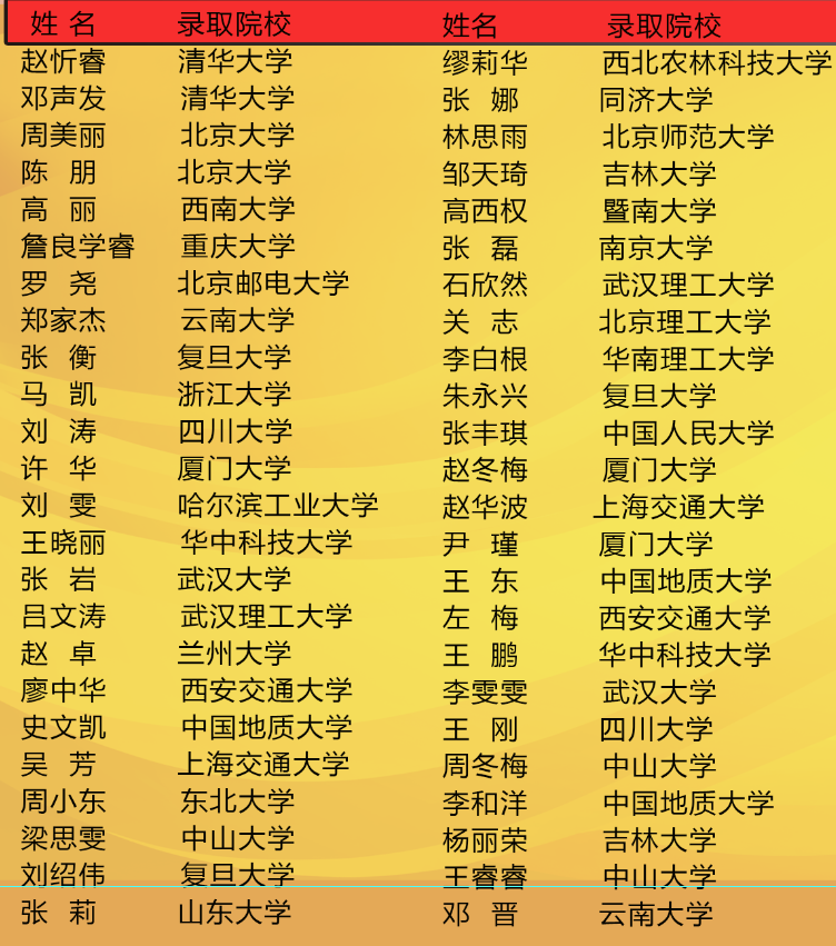 chengji.png
