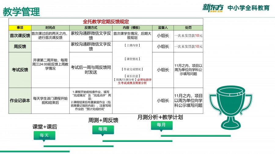 教学管理.jpg