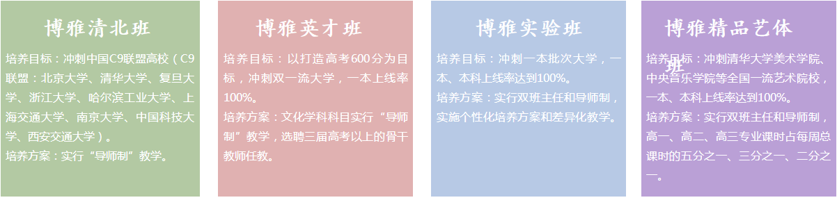 招生班级.PNG