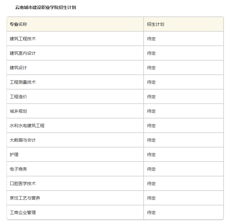 云南城市建设职业学校.png