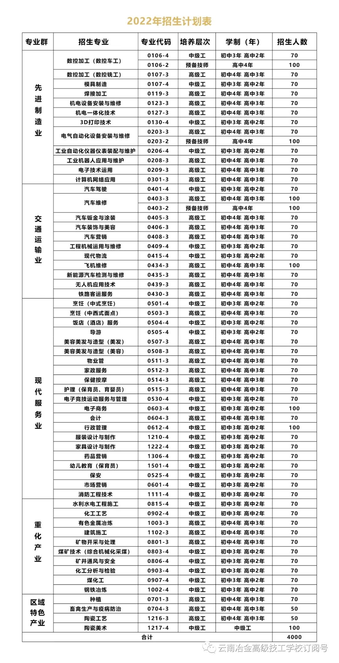 招生计划.jpg