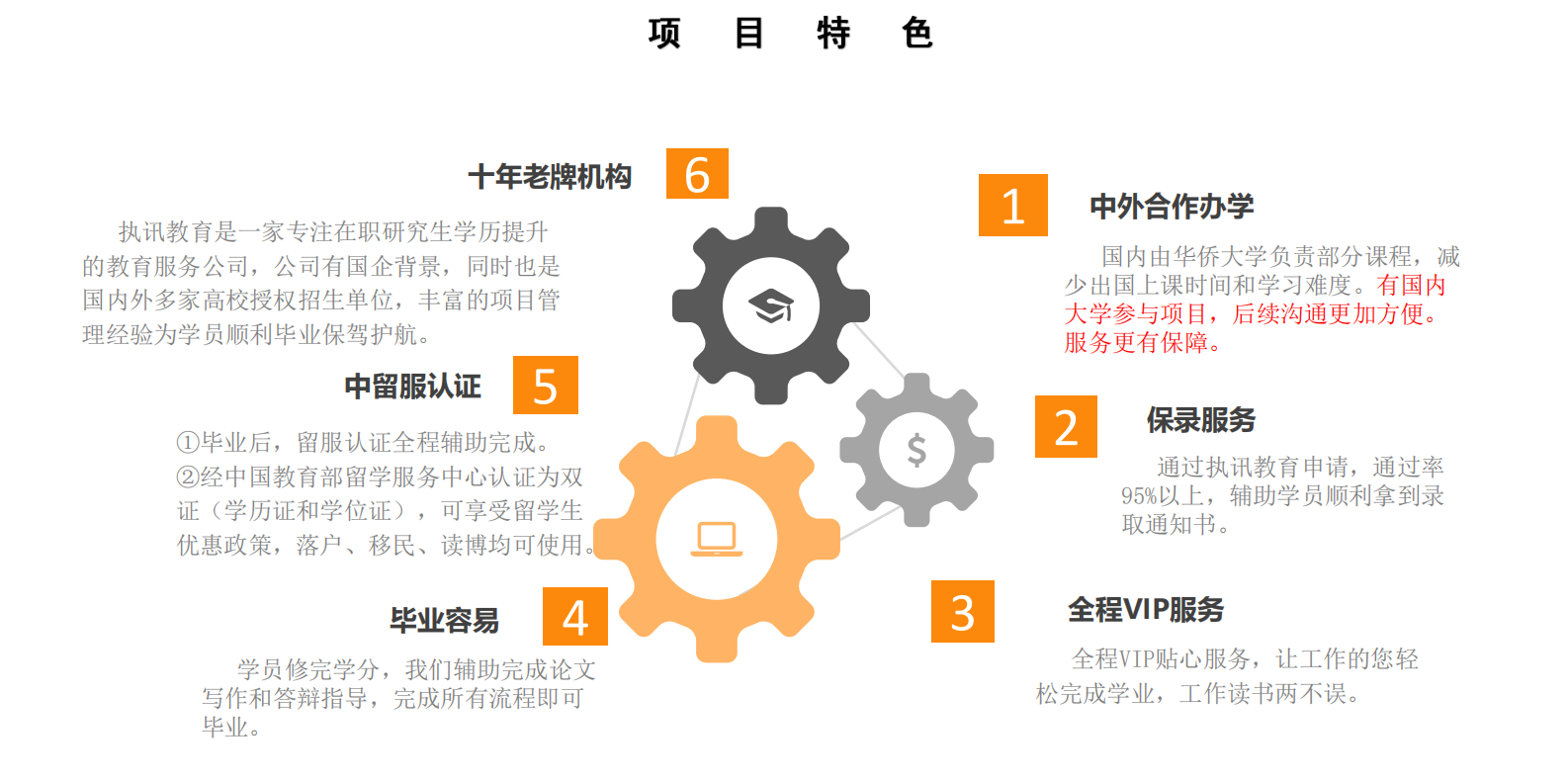 1663656599179341.png 特色.png