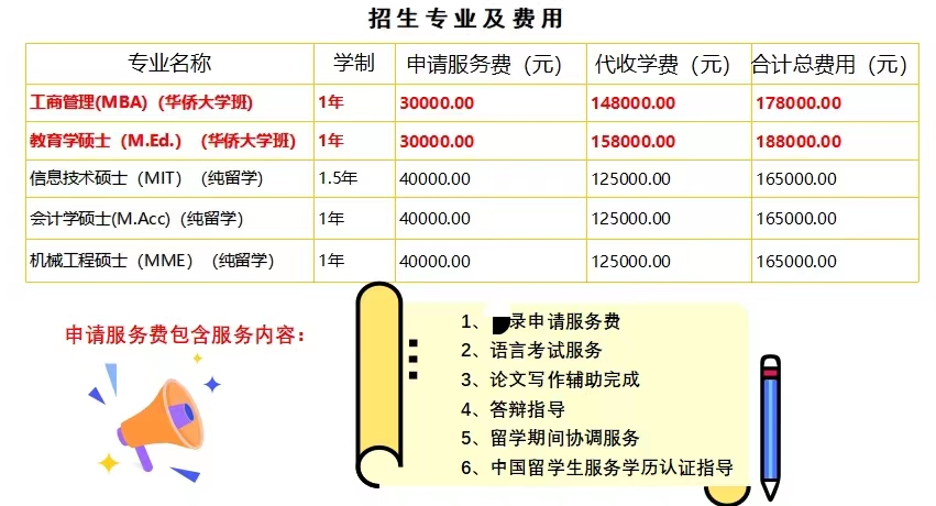1663656779698358.jpg 专业及费用.jpg