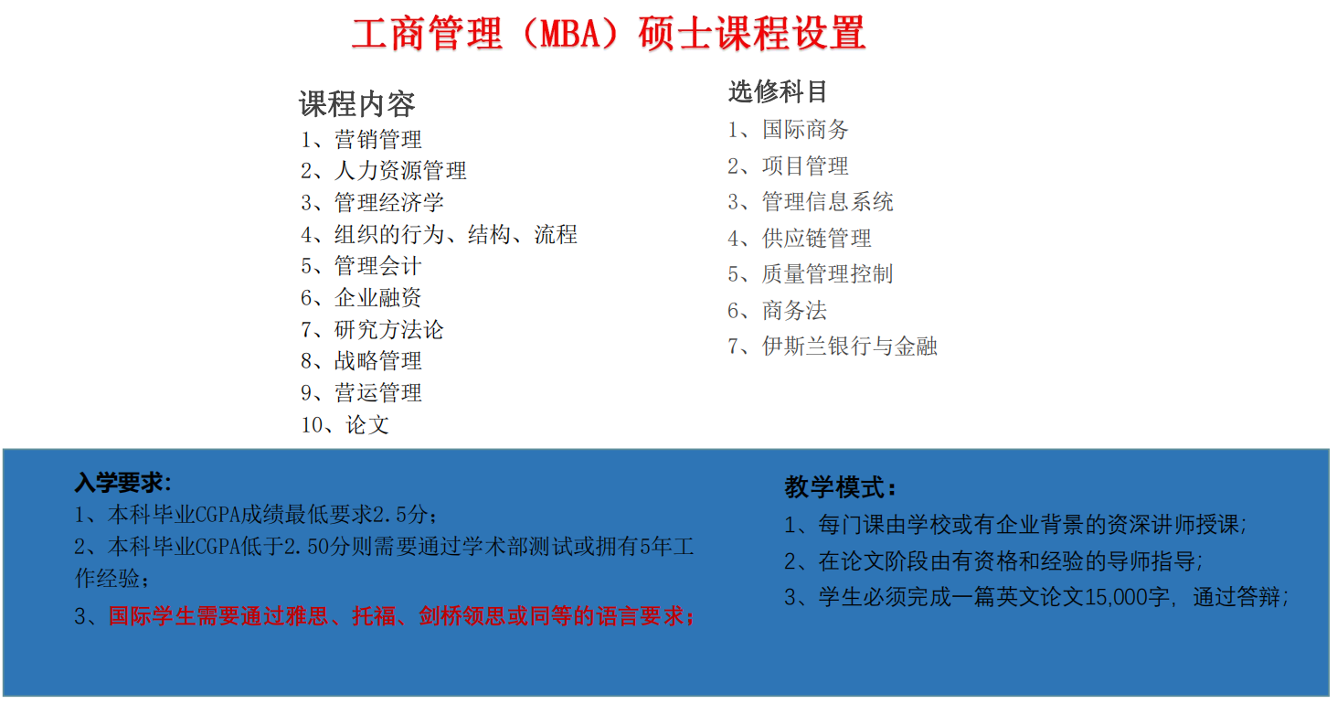 1663656910768177.png 工商管理.png