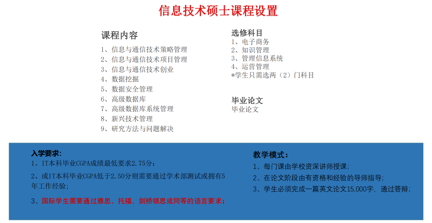 1663657216978781.png 信息技术.png
