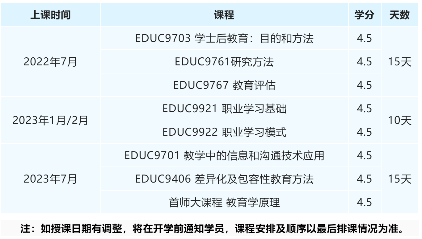 1666763278895180.png 首师课程.png