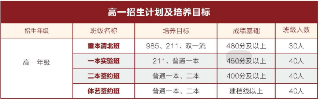 招生计划.png