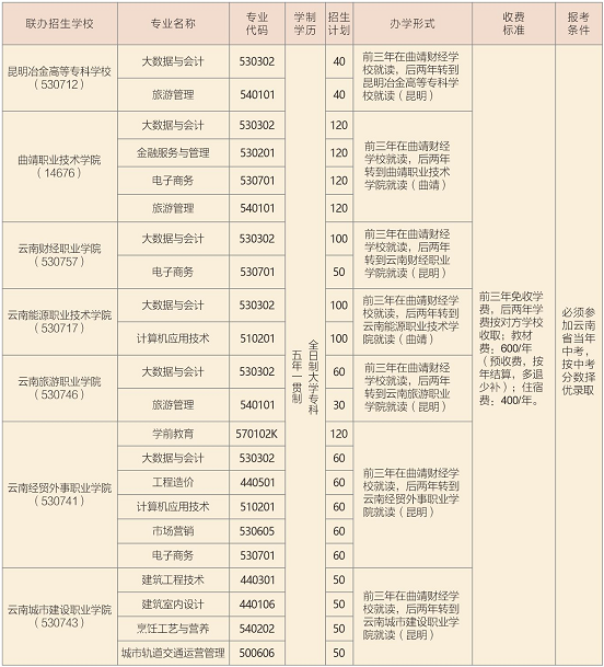 1677293535874141.png 联办.png