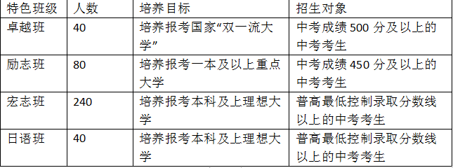 招生计划表.png