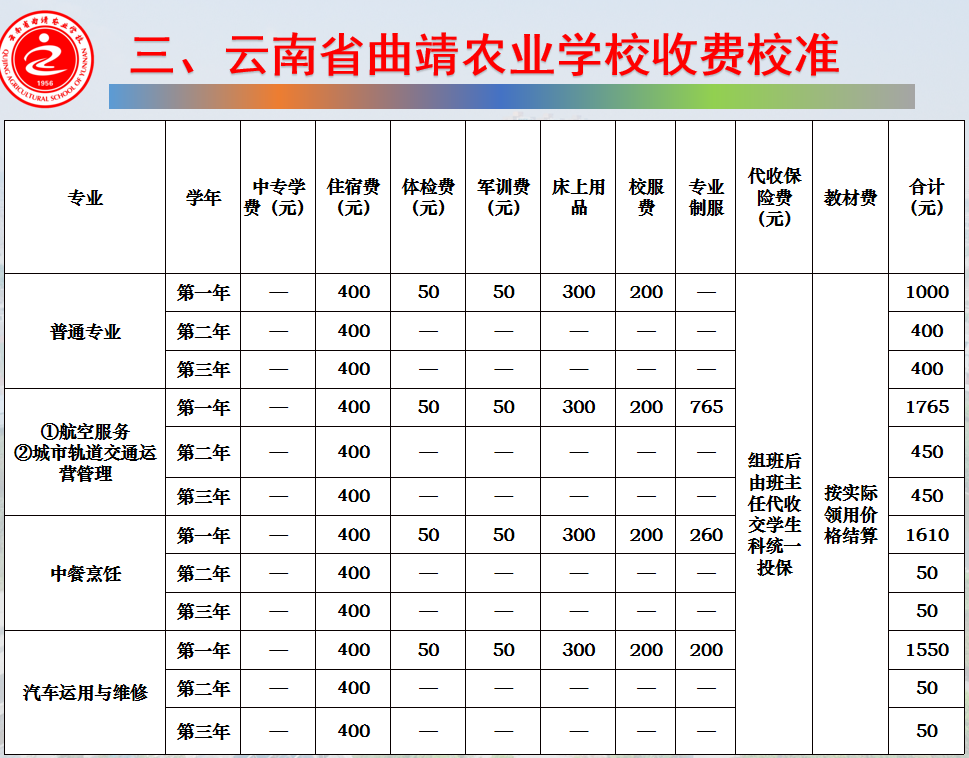 1677739552774103.png 收费.png