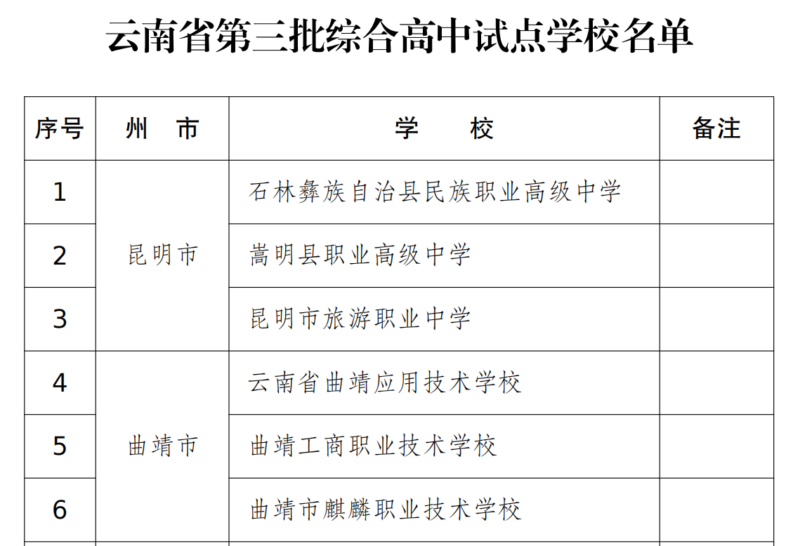 1677925440586474.png 微信截图_20230304174807.png