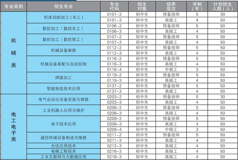 1678157139632956.png 专业22.png