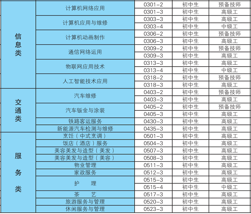1678161674885233.png 专业33.png