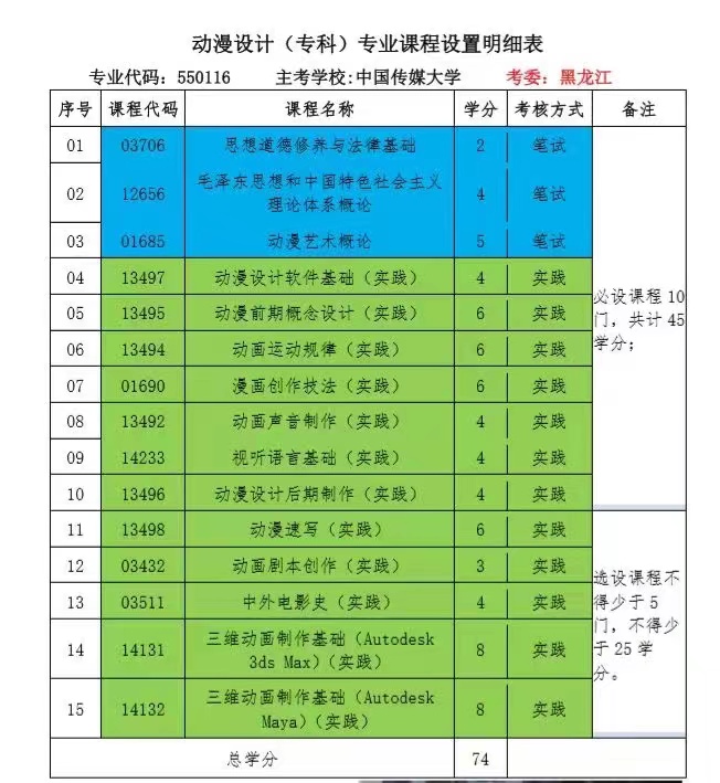 1699604820603702.jpg 中传媒-动漫专.jpg